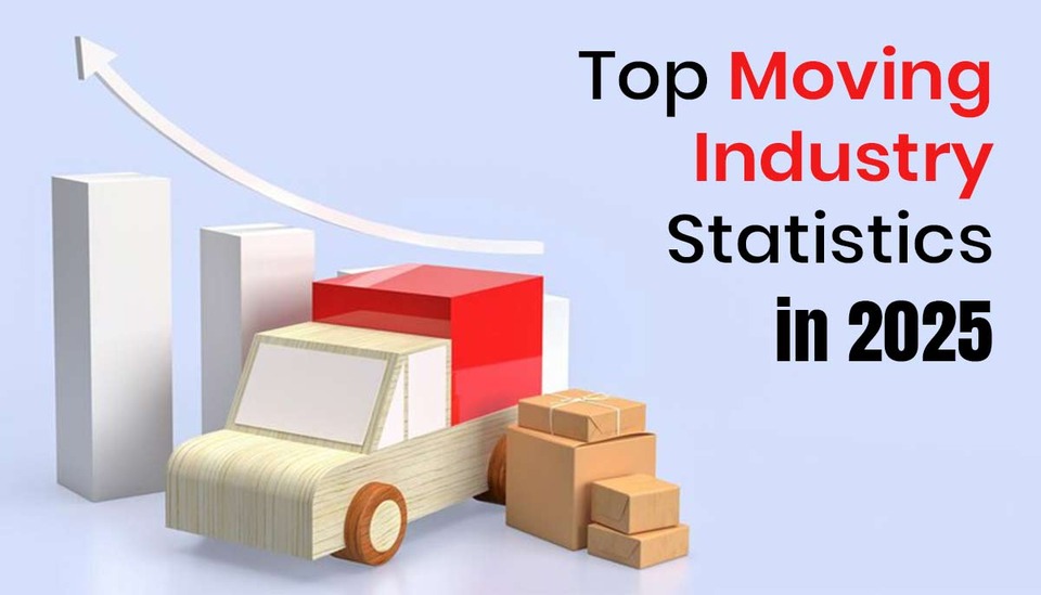 Top Moving Industry Statistics in 2025